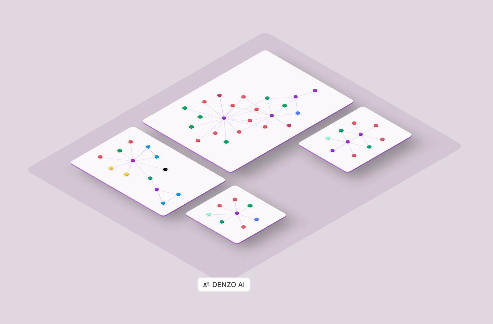 AI Automations